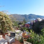 blogging do's and don'ts